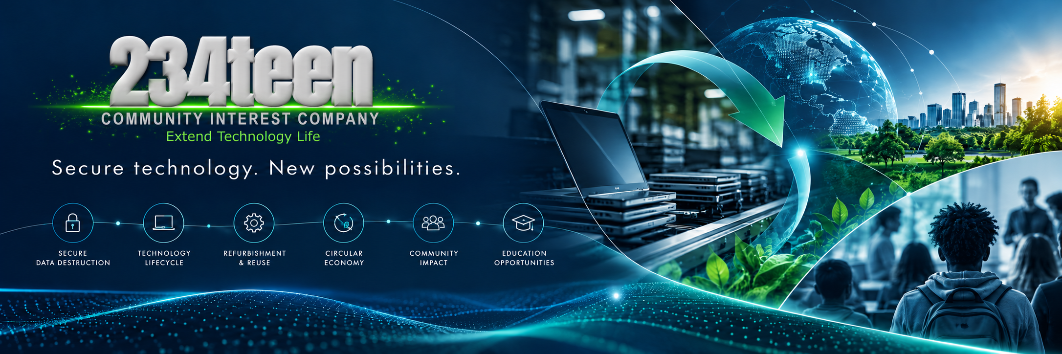 234teen — Secure technology. New possibilities. Secure data destruction, technology lifecycle, refurbishment and reuse, circular economy, community impact and education opportunities.